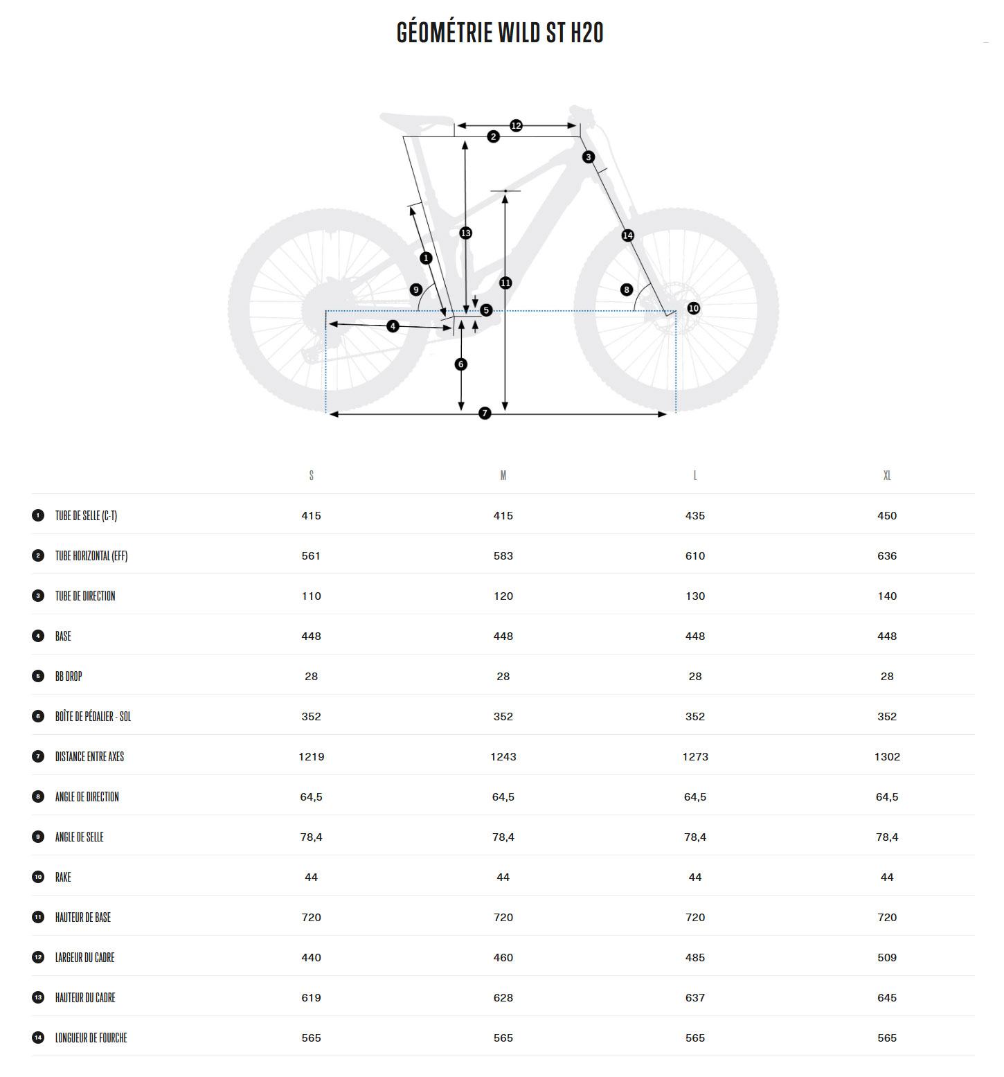 Guide de taille du vélo électrique Wild ST H20 année 2026